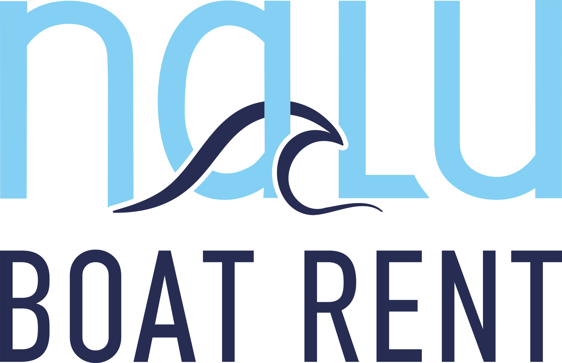 Nalu rent a boat